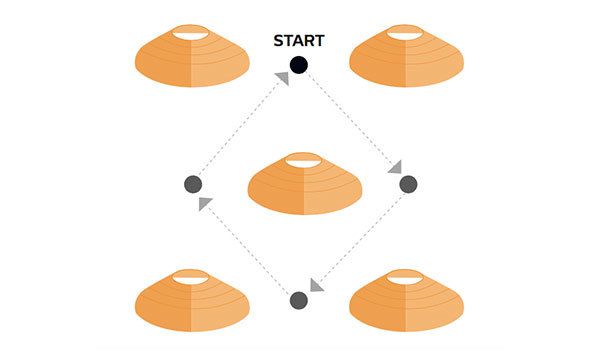 Cross Cone Hop
