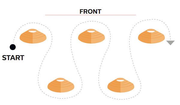 Forward Back Shuffle