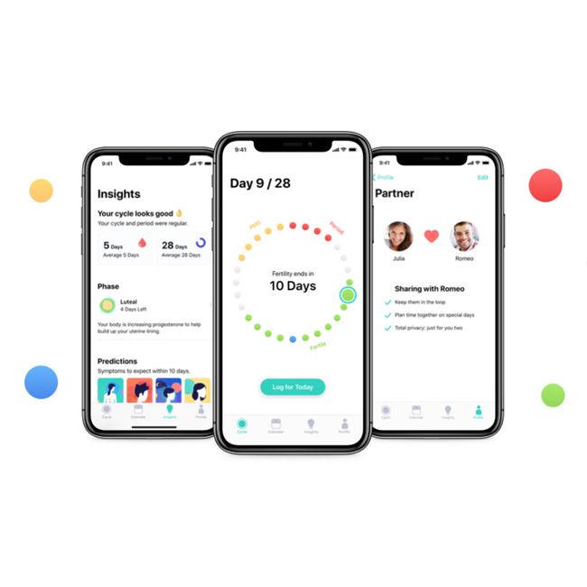 Cycles Period Tracker-Apps